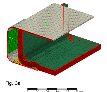 Contour Plot