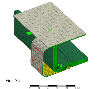 Contour Plot