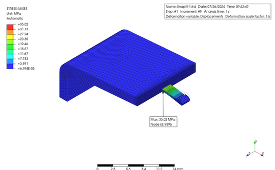 Contour Plot