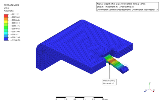 Contour Plot